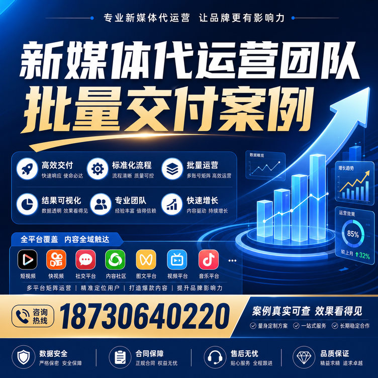 铁门关代运营公司多客户账号批量高效交付案例