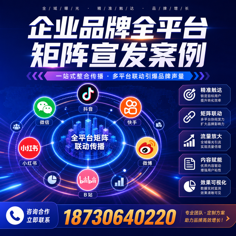 铁门关企业全平台自媒体品牌统一宣发落地案例