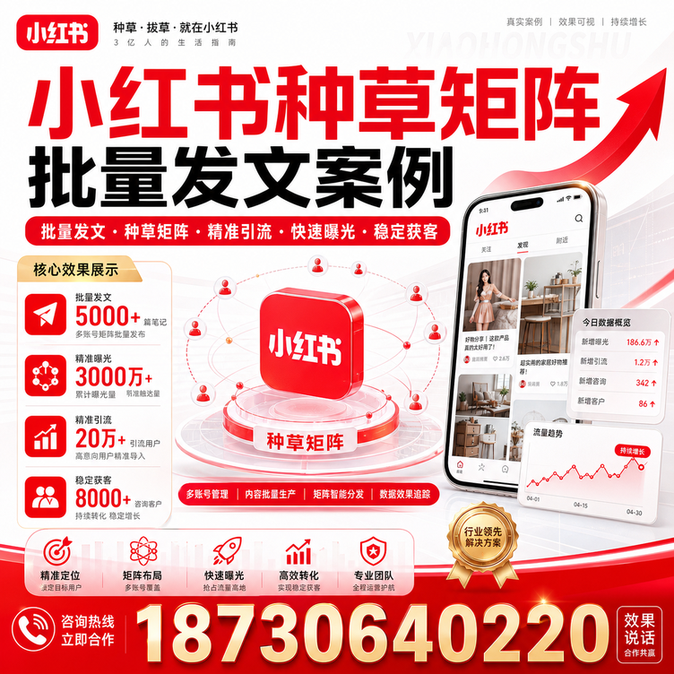 铁门关小红书种草矩阵批量发文案例